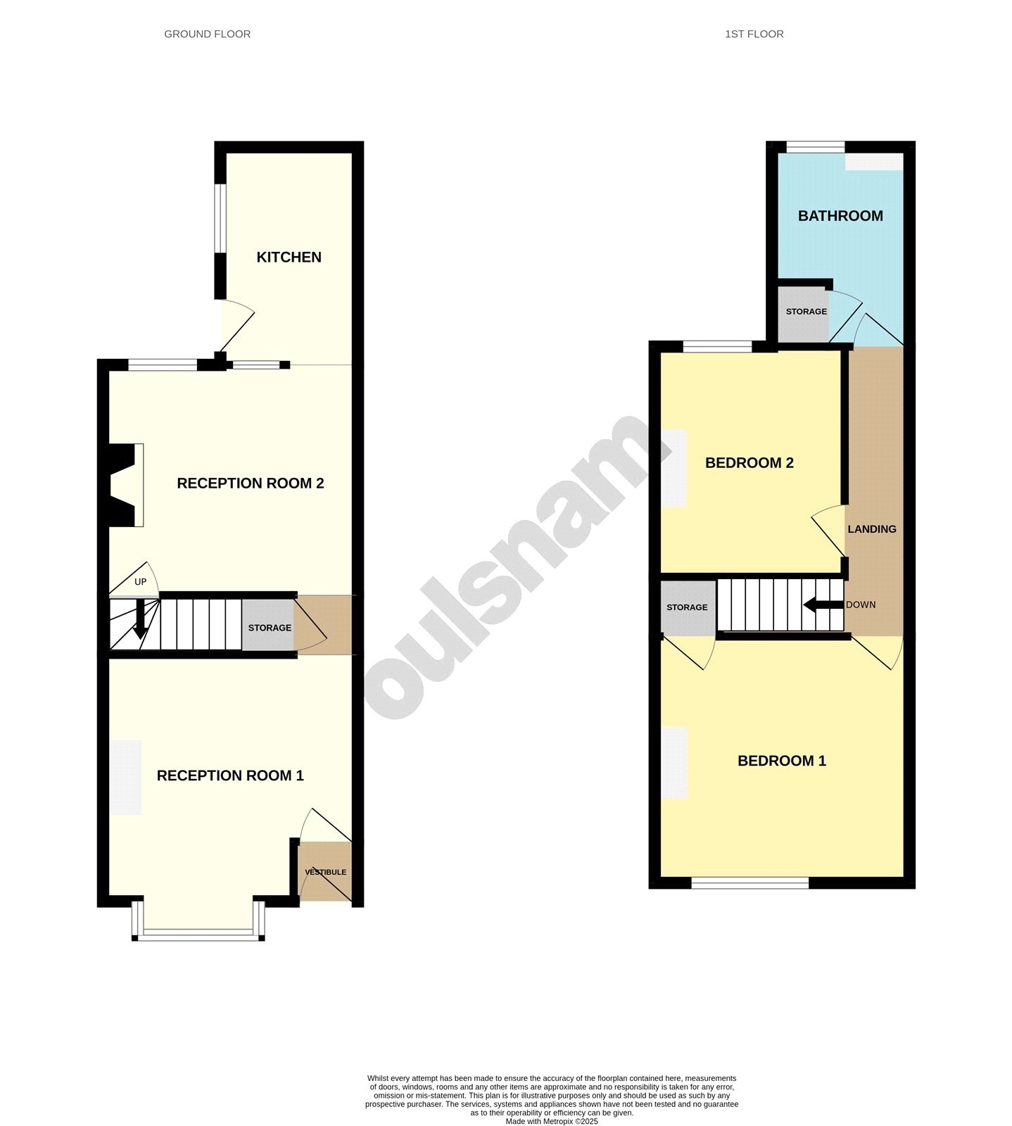 Milcote Road, Smethwick, West Midlands image 22